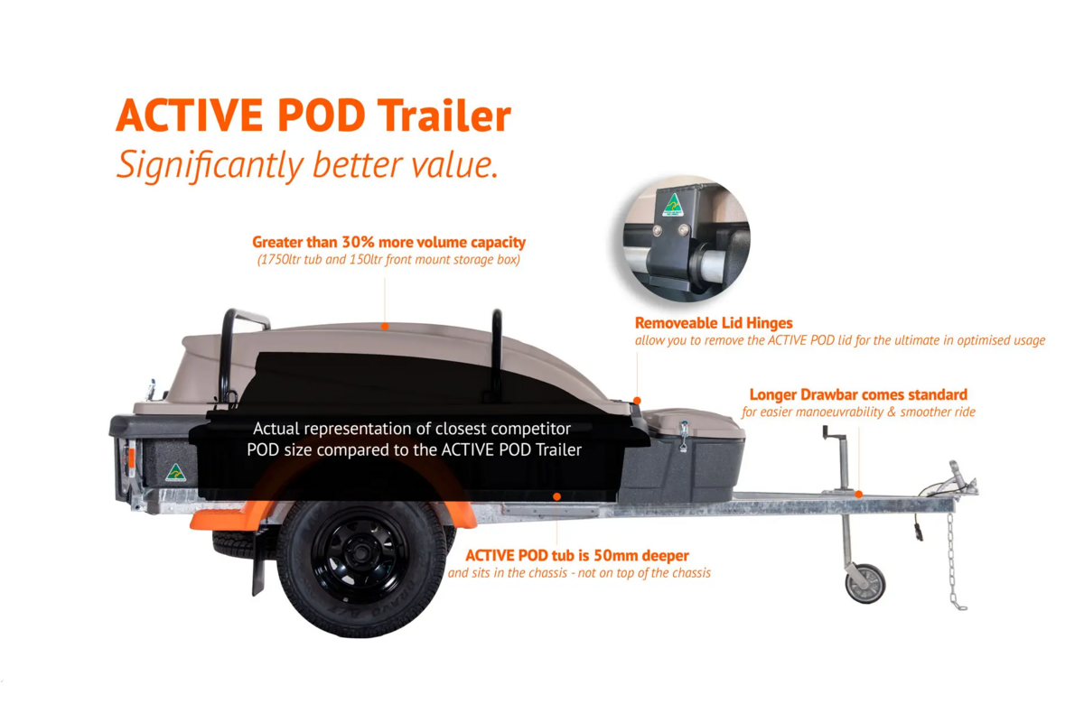 2024 Trailmaster ACTIVE POD PIONEER