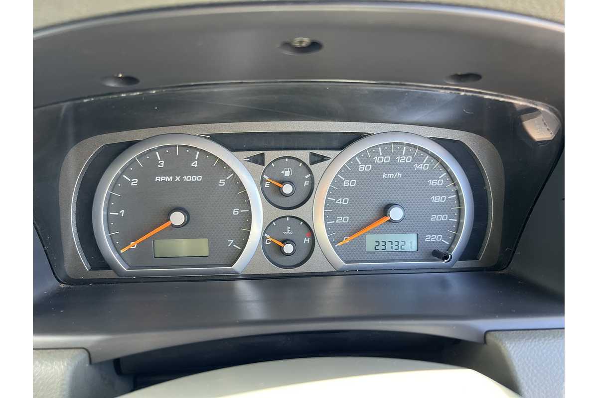 2005 Ford Territory Ghia (4x4) SY