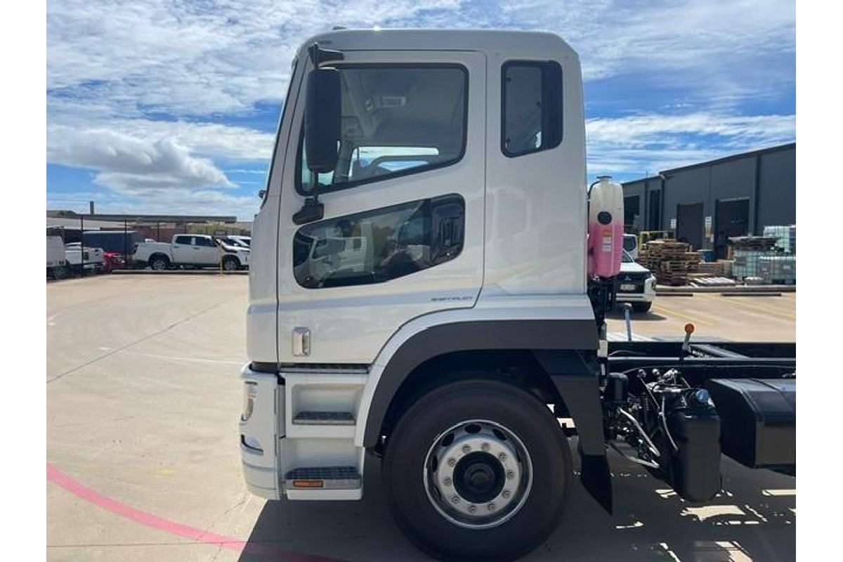 2024 Fuso Shogun FV74 360