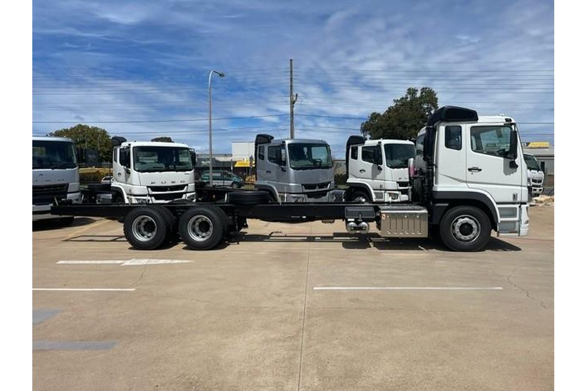 2024 Fuso Shogun FV74 360