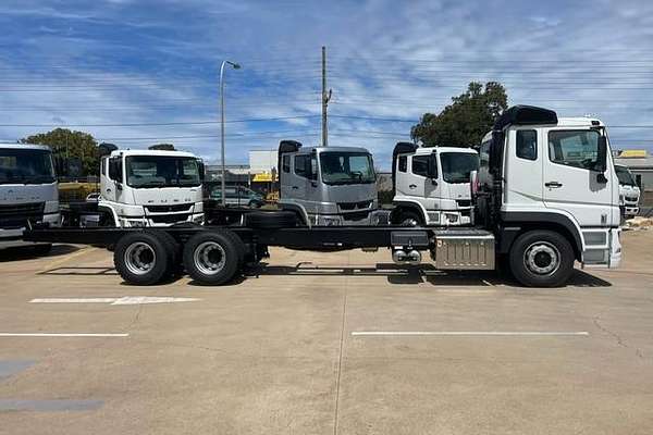 2024 Fuso Shogun FV74 360