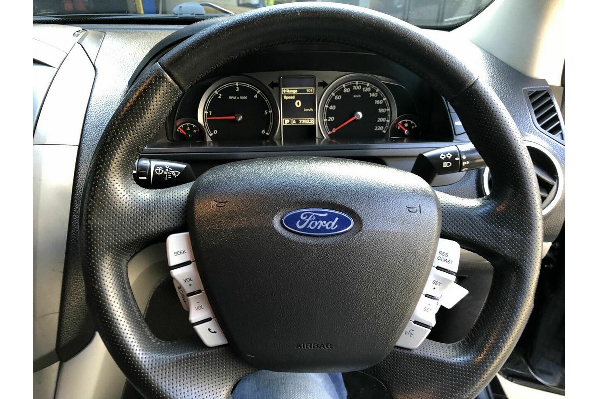 2012 Ford Territory Titanium (RWD) SZ