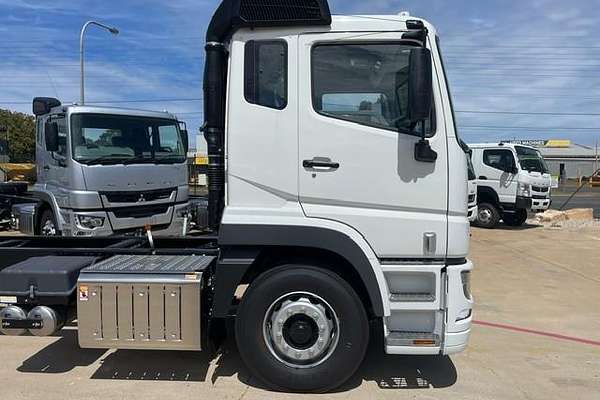 2024 Fuso Shogun FV74 360