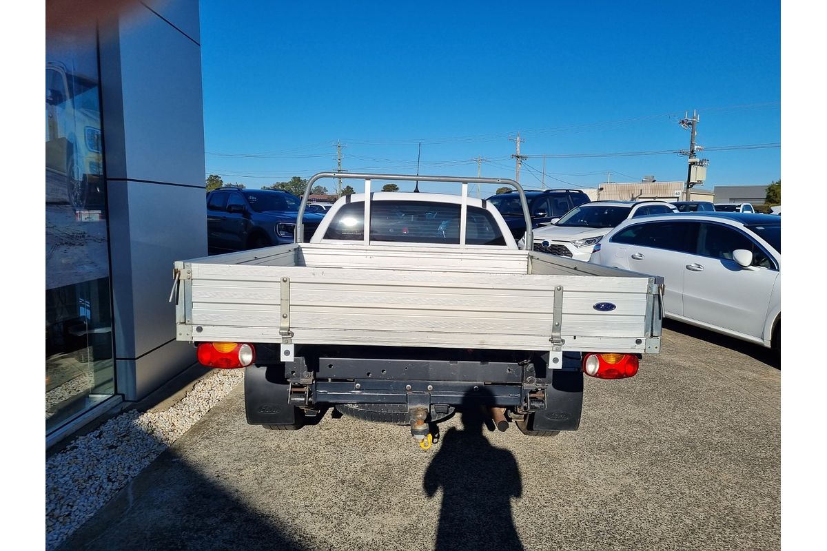 2015 Ford Falcon Ute FG X Rear Wheel Drive