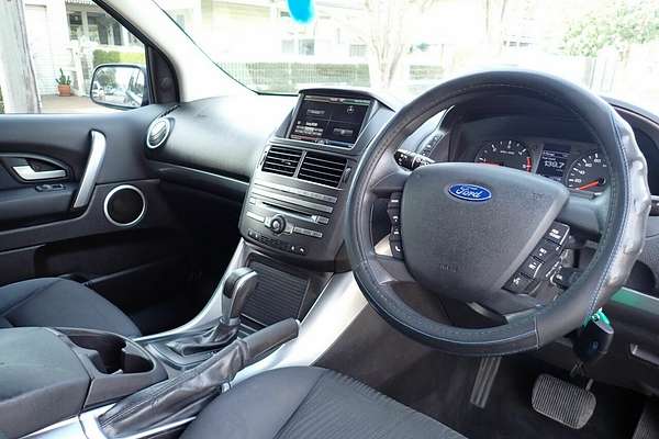 2016 Ford Territory TX (4x4) SZ MK2