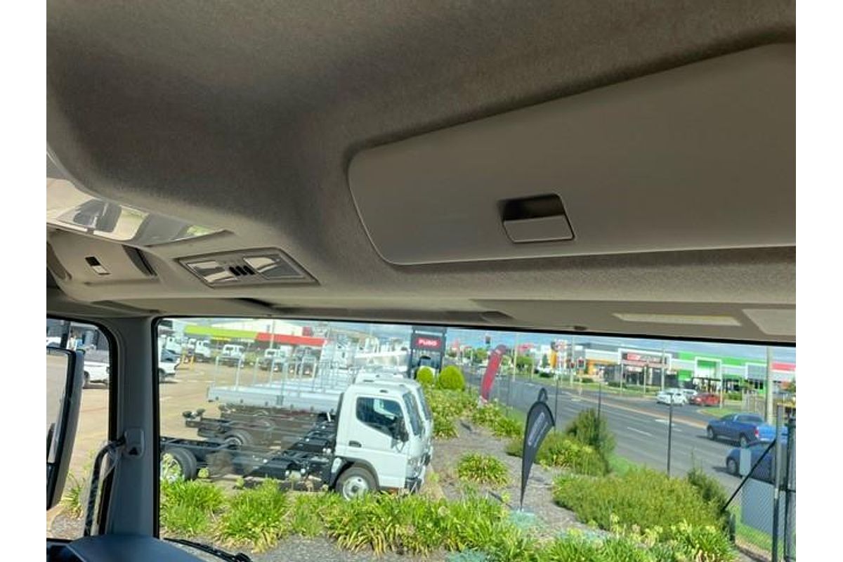 2023 Fuso Shogun Shogun 400