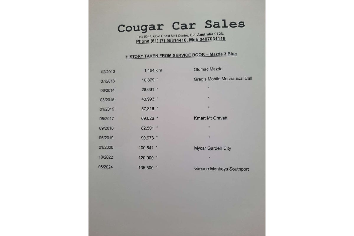 2012 Mazda 3 Maxx Sport BL Series 2