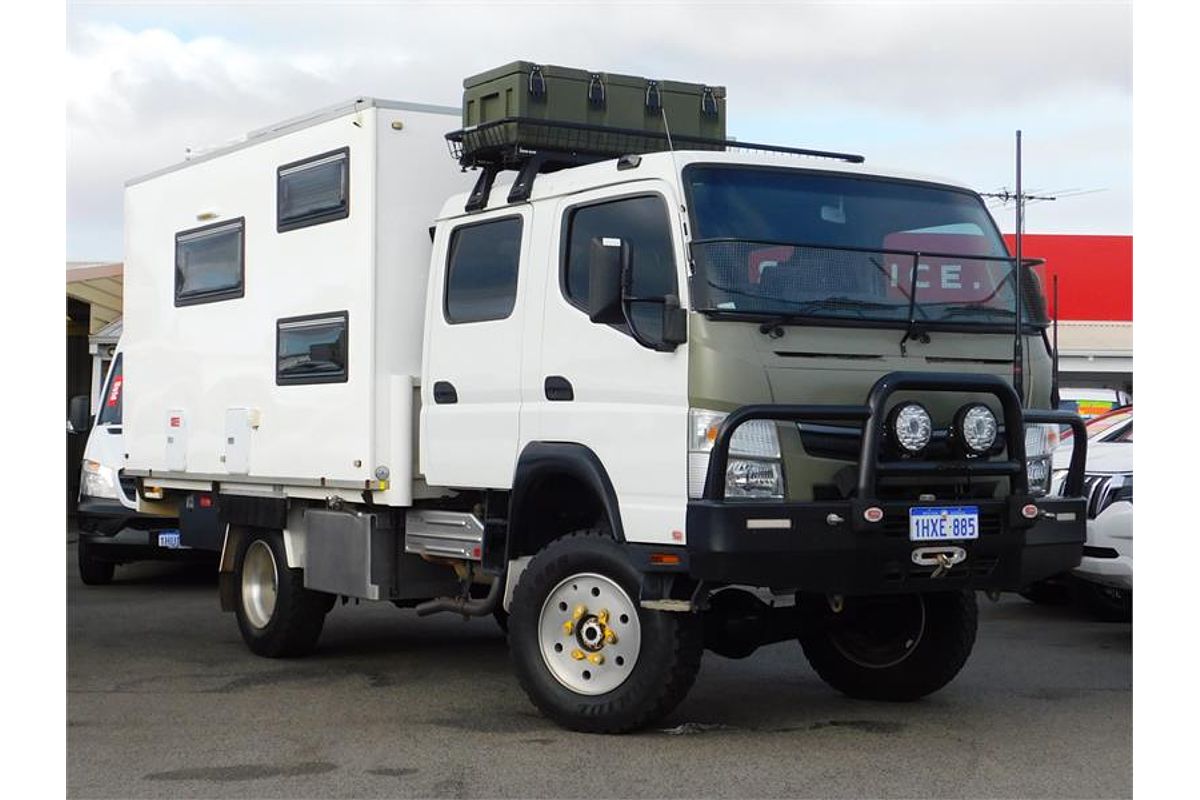 2019 Fuso Canter 715