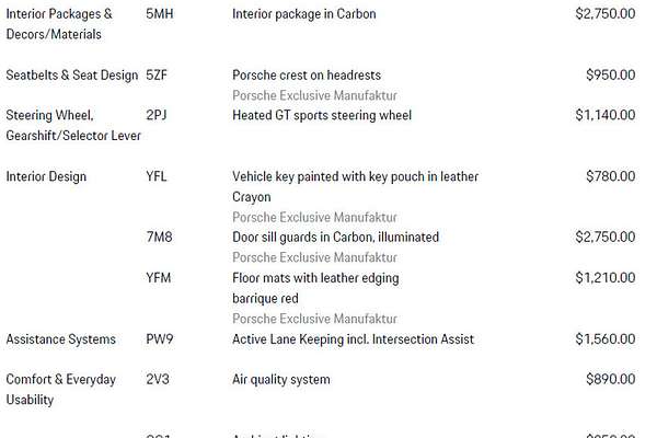 2023 Porsche Cayenne S 9YA II