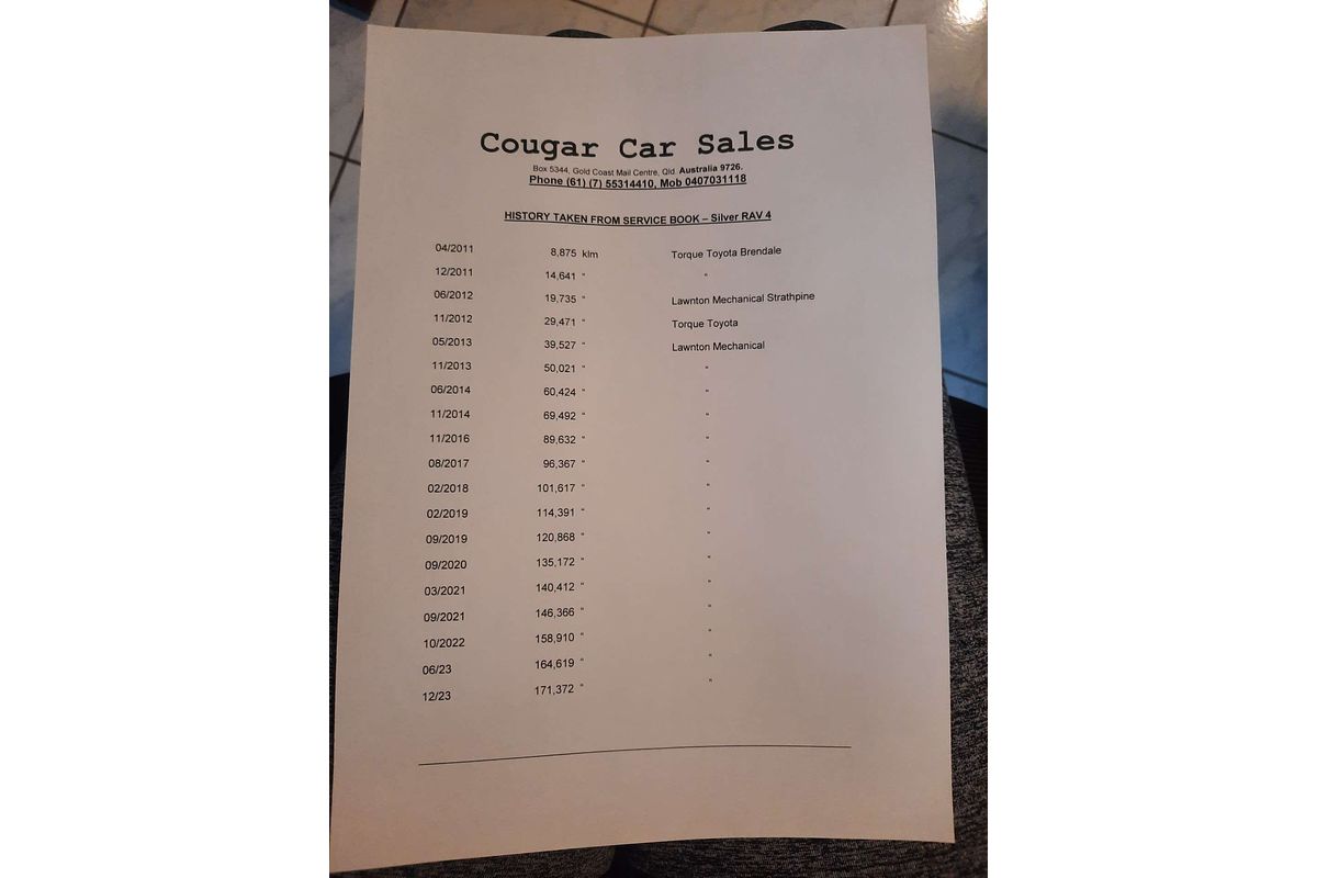 2010 Toyota RAV4 Altitude ACA33R