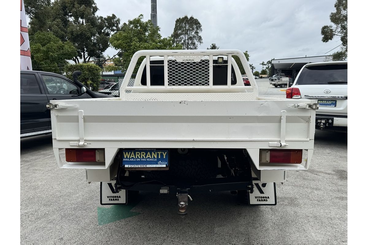 2019 Toyota Hilux SR (4x4) GUN126R MY19 4X4