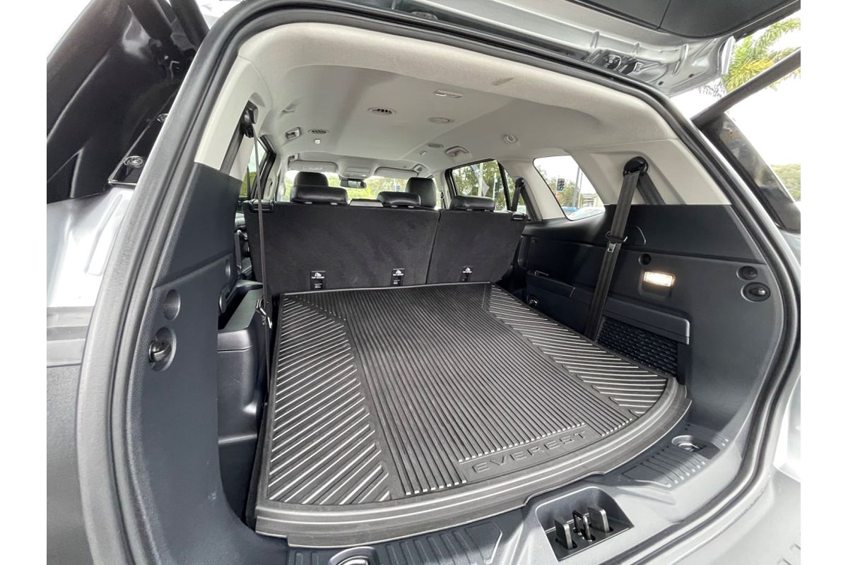 2023 Ford Everest Trend