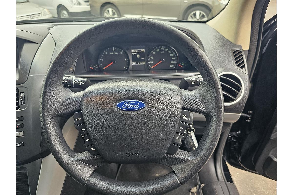 2013 Ford Territory TX SZ
