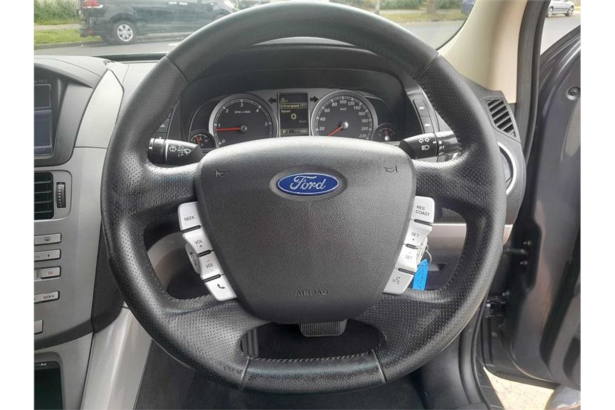 2011 Ford Territory Titanium SZ