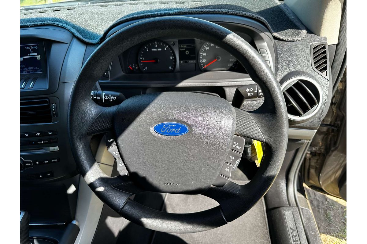 2012 Ford Territory TX SZ