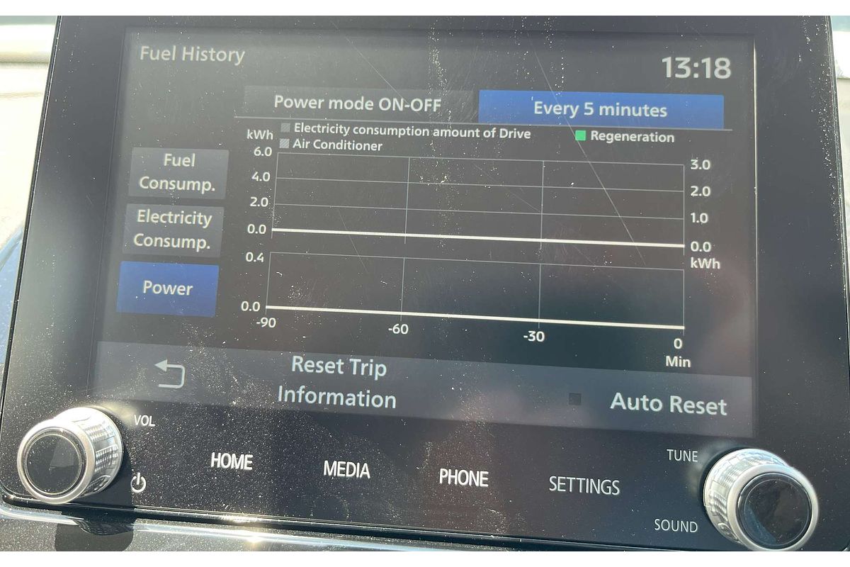 2023 Mitsubishi Eclipse Cross PHEV ES YB