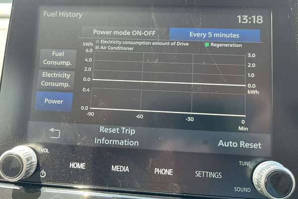 2023 Mitsubishi Eclipse Cross PHEV ES YB