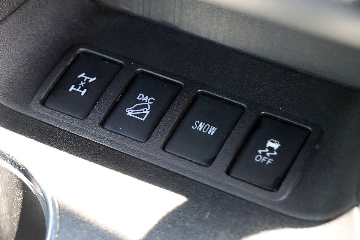 2019 Toyota Kluger Black Edition GSU55R