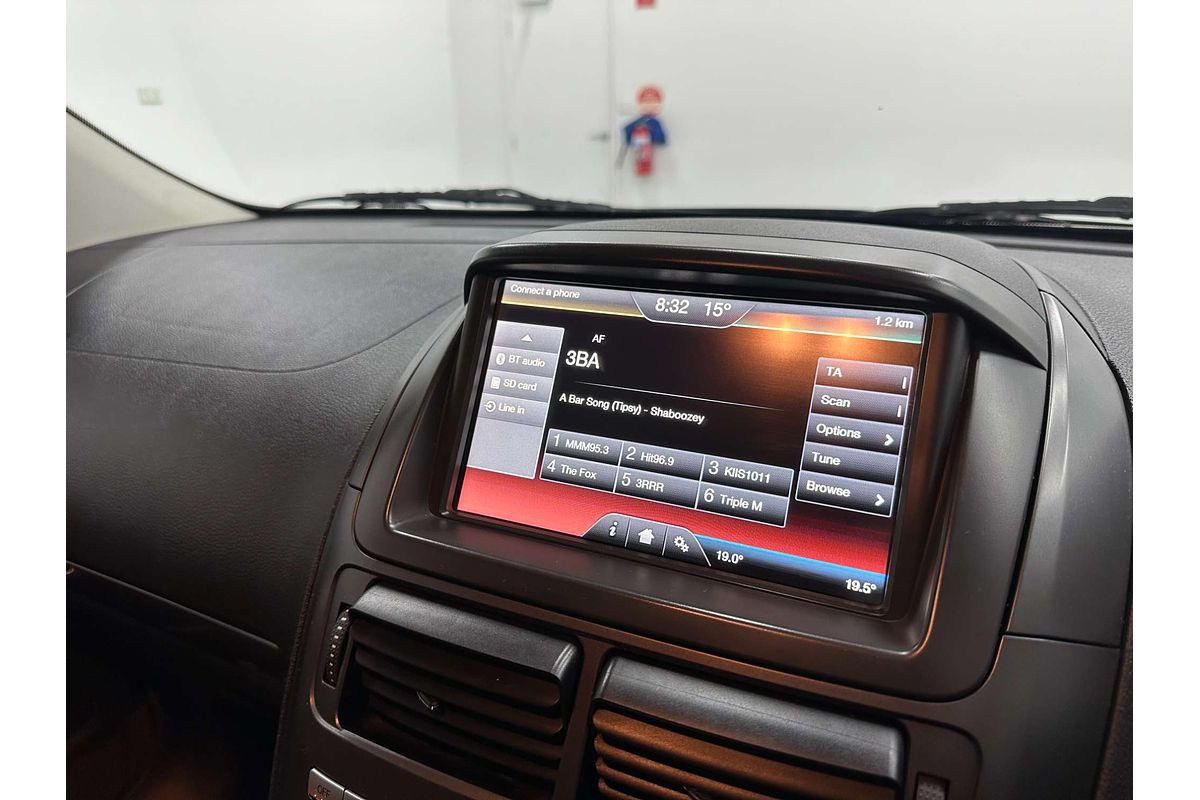 2015 Ford Territory Titanium SZ MkII