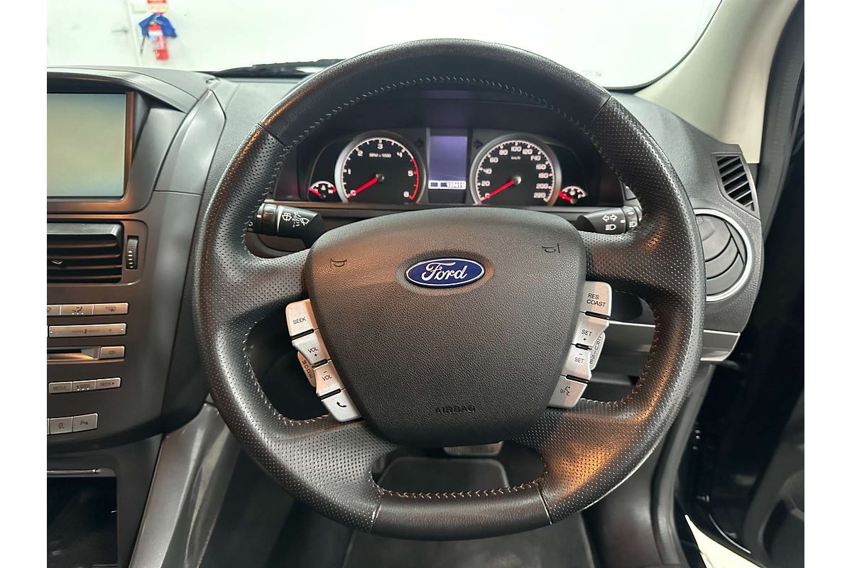2015 Ford Territory Titanium SZ MkII