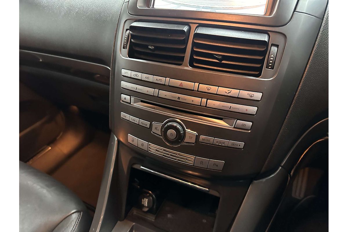 2015 Ford Territory Titanium SZ MkII