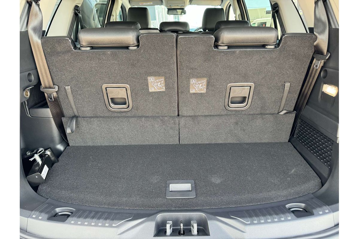 2024 Ford Everest Trend