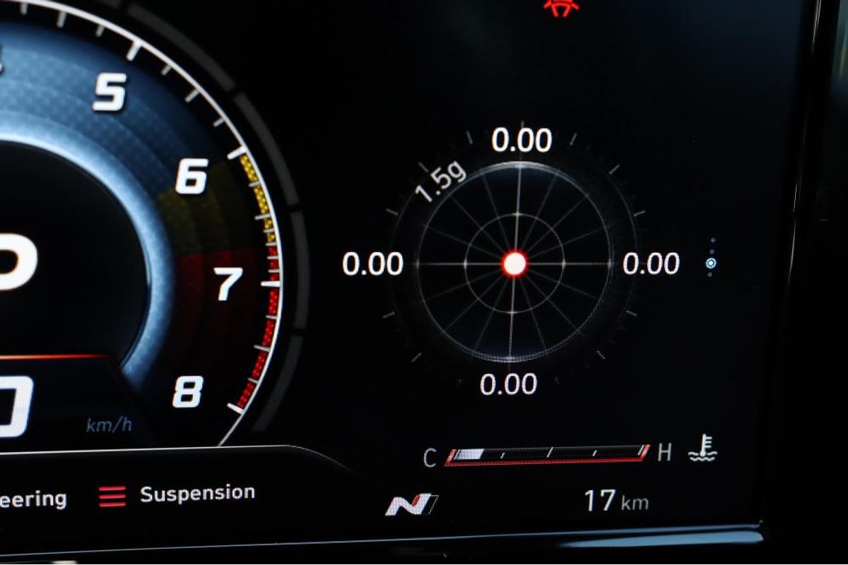 2023 Hyundai i30 N Premium CN7.V1