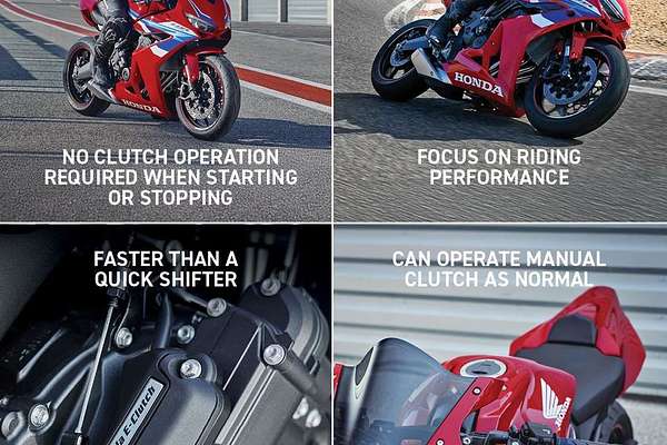2024 Honda CBR650R E-CLUTCH
