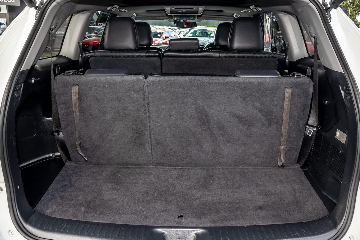 2015 Toyota Kluger Grande GSU55R