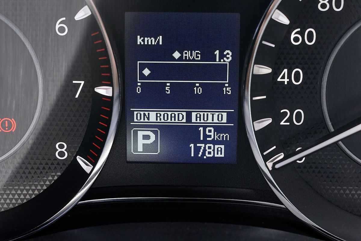 2024 Nissan Patrol Ti-L Y62