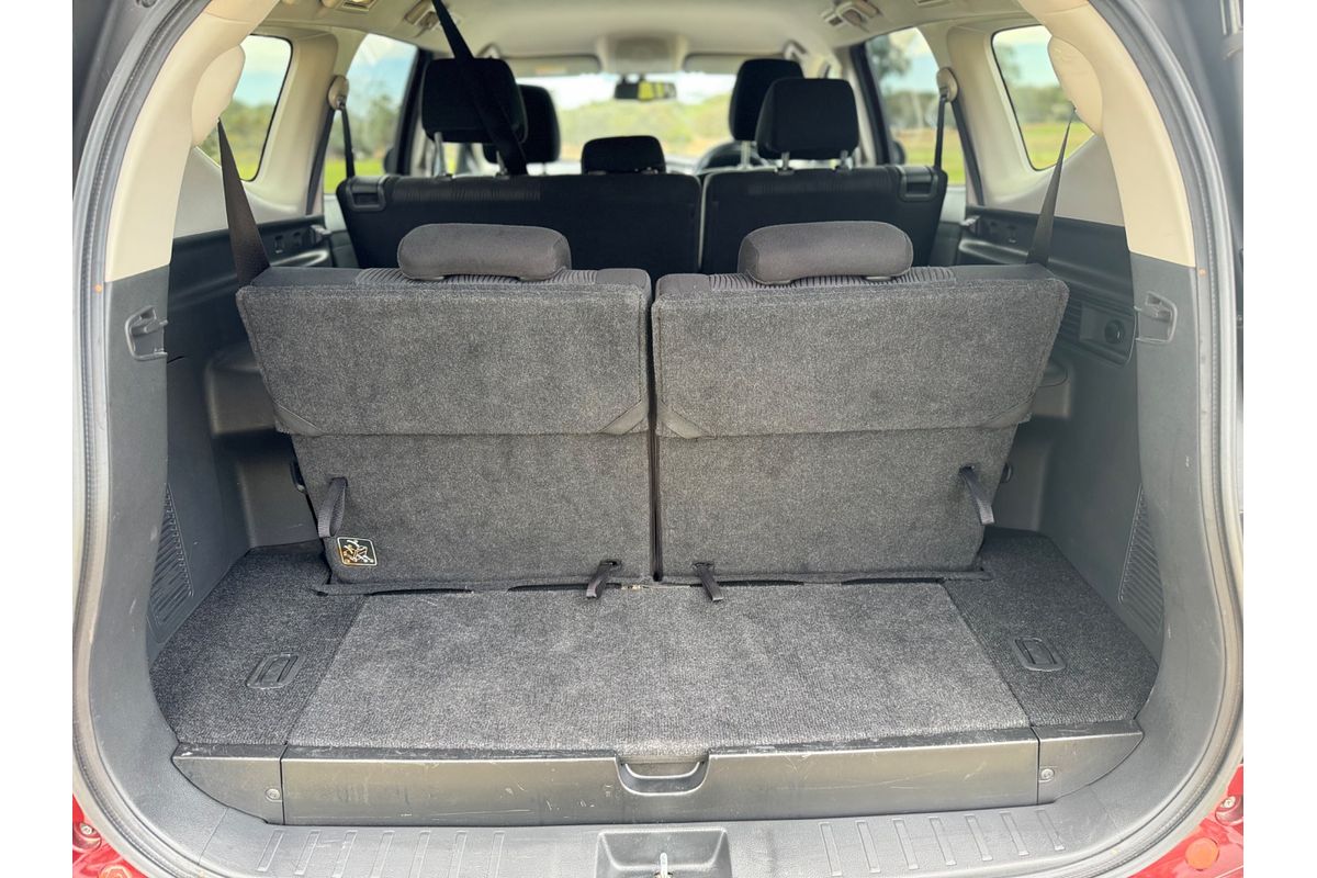 2021 Mitsubishi Pajero Sport GLS QF