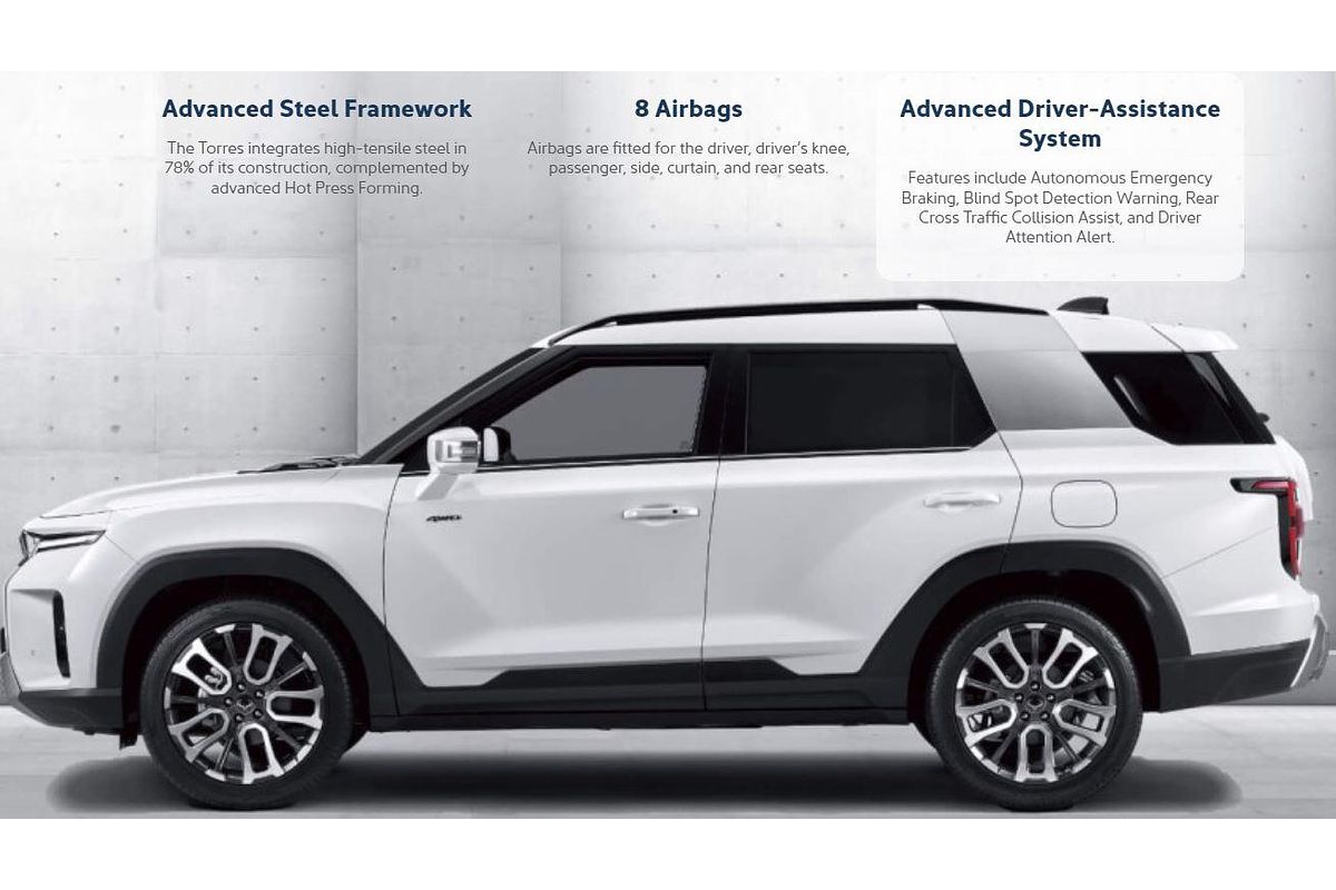 2025 KGM SsangYong Torres Adventure J116 2WD