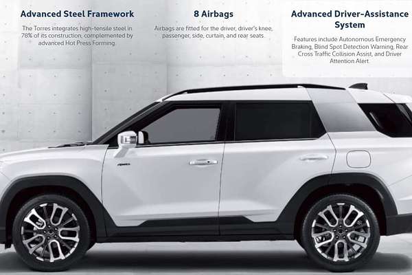 2025 KGM SsangYong Torres Adventure J116 2WD