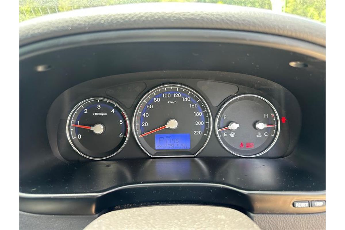 2012 Hyundai SANTA FE TRAIL CRDi (4x4) CM MY12