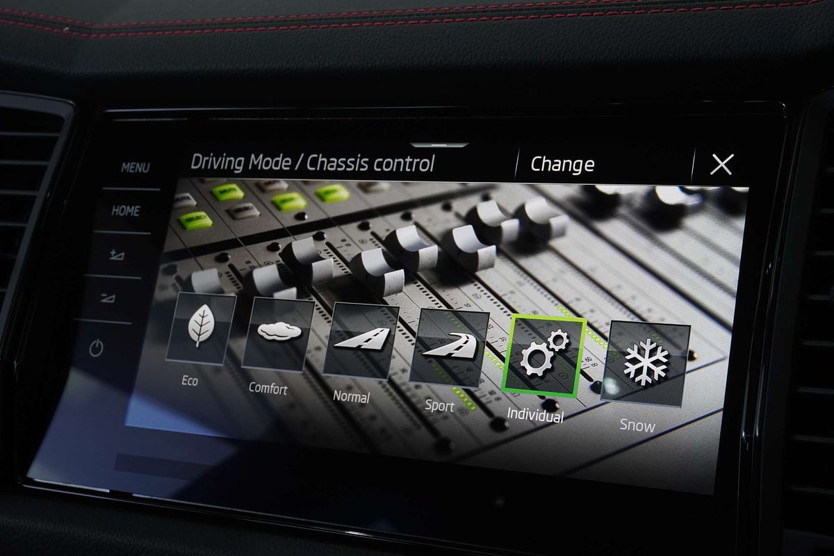 2023 SKODA Kodiaq RS NS