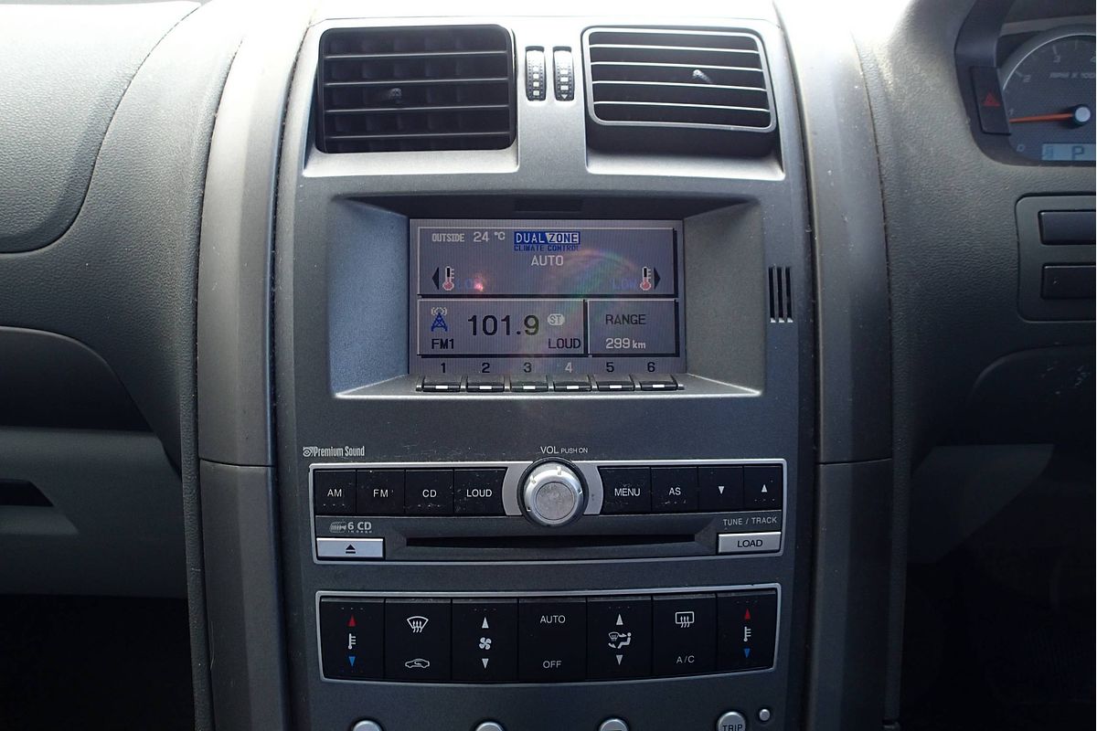 2004 Ford TERRITORY SX