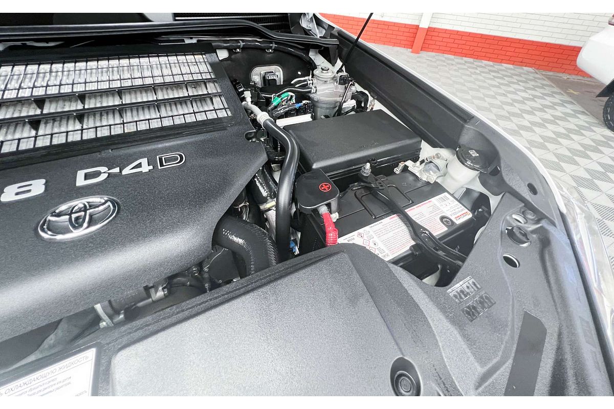 2019 Toyota Landcruiser GX VDJ200R