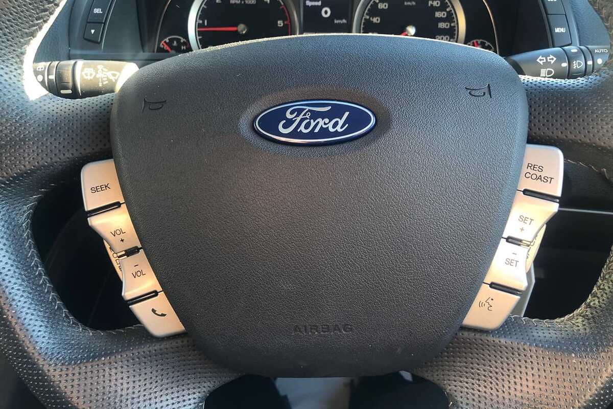 2015 Ford TERRITORY Titanium SZ MkII