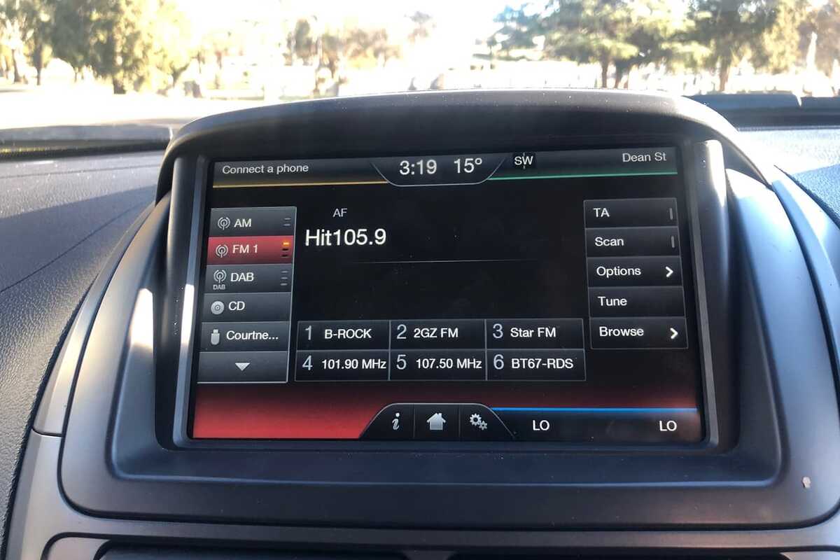 2015 Ford TERRITORY Titanium SZ MkII