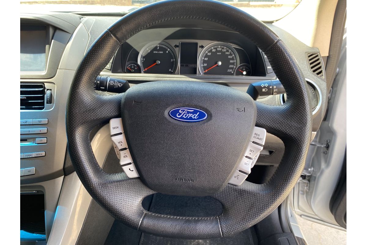 2014 Ford Territory Titanium SZ