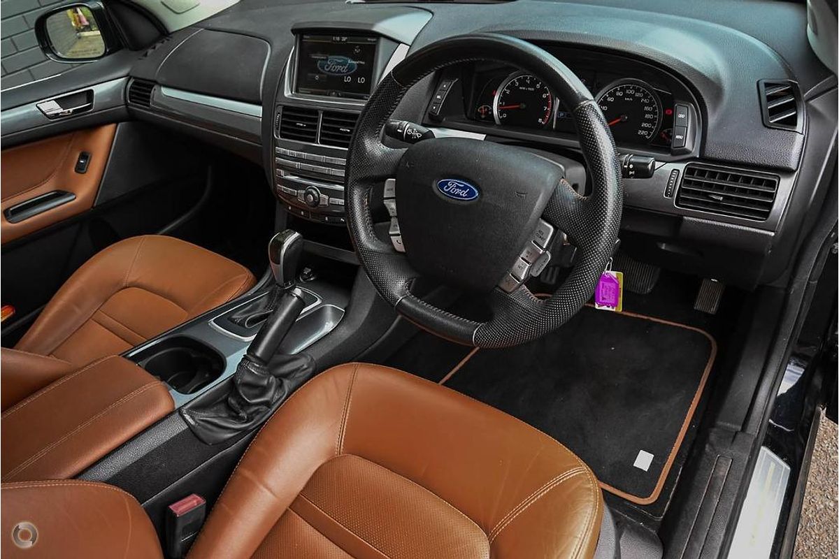 2015 Ford Falcon G6E FG X