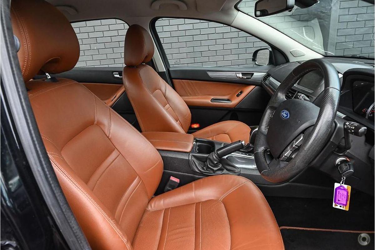 2015 Ford Falcon G6E FG X