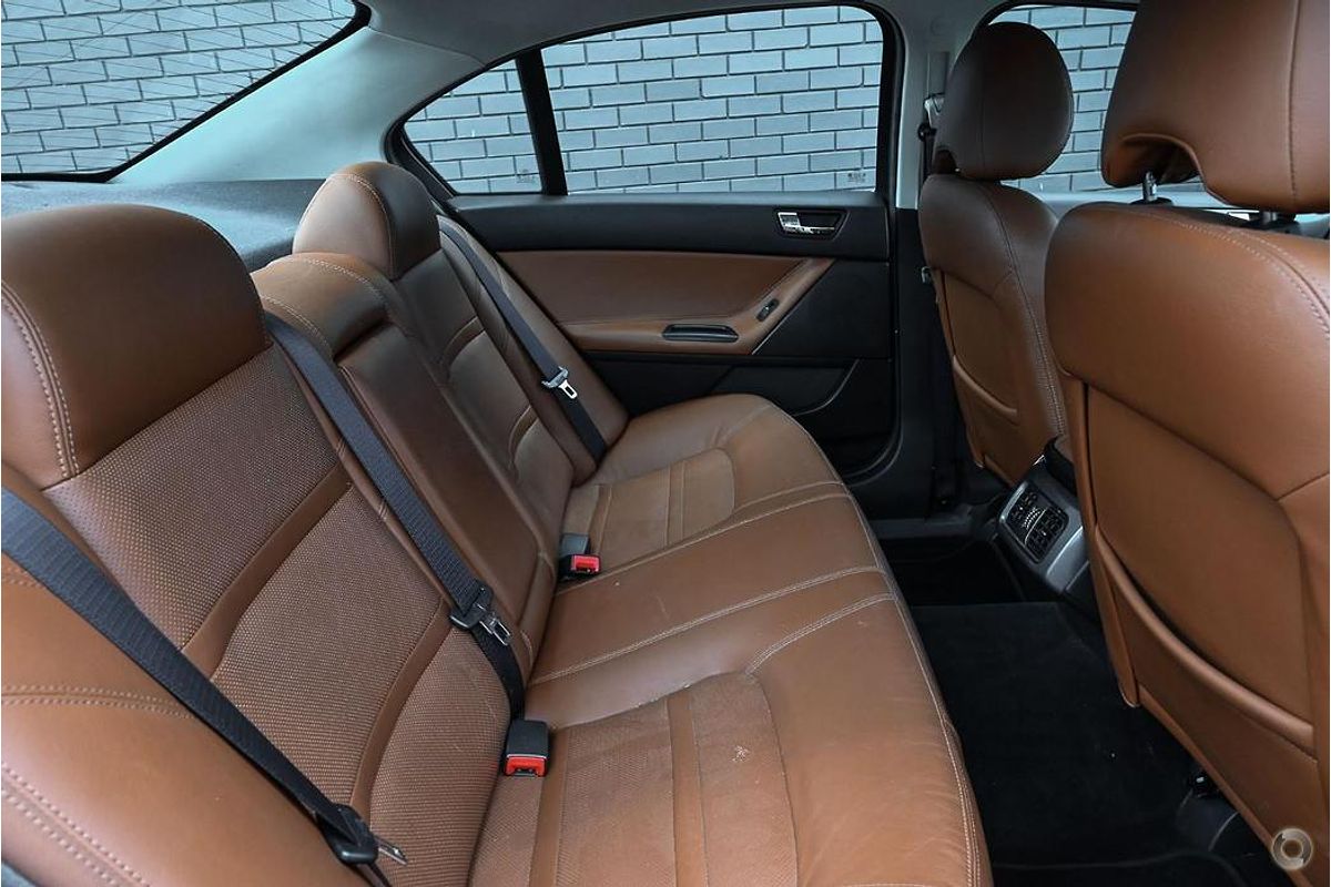 2015 Ford Falcon G6E FG X
