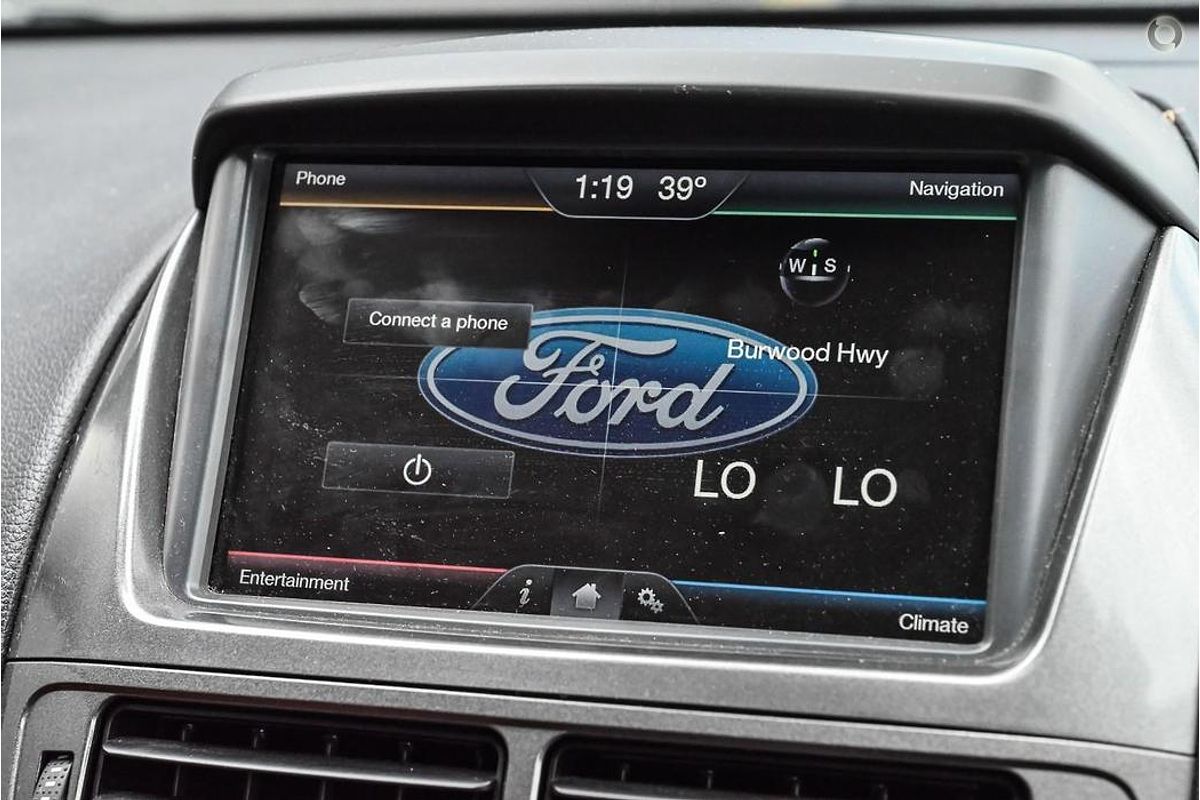 2015 Ford Falcon G6E FG X