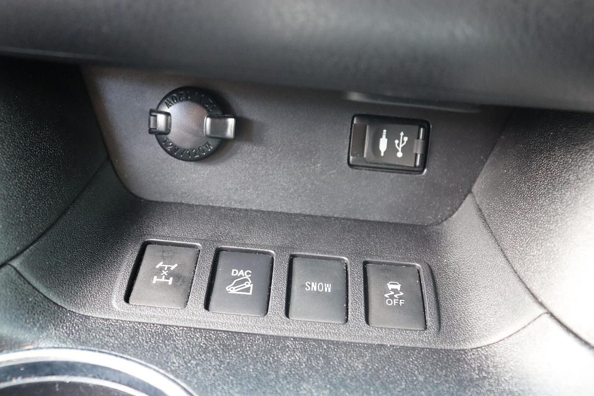 2019 Toyota Kluger GX GSU55R