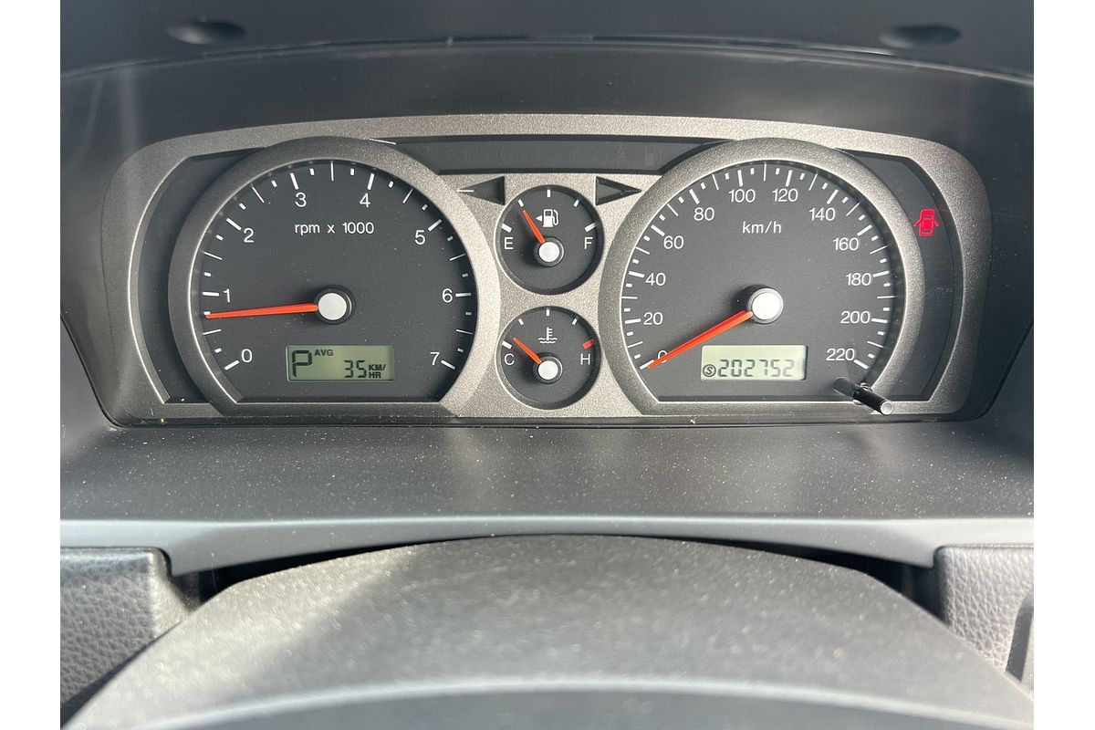 2006 Ford Falcon XT (LPG) BF