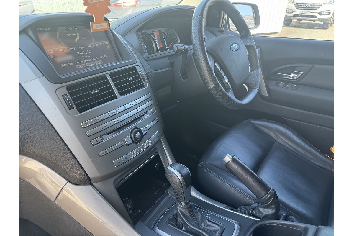 2014 Ford Territory Titanium SZ