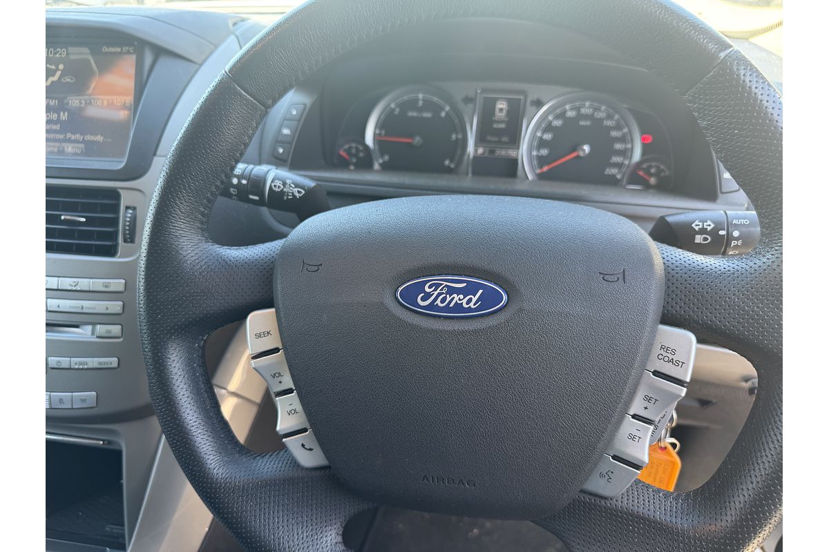 2014 Ford Territory Titanium SZ