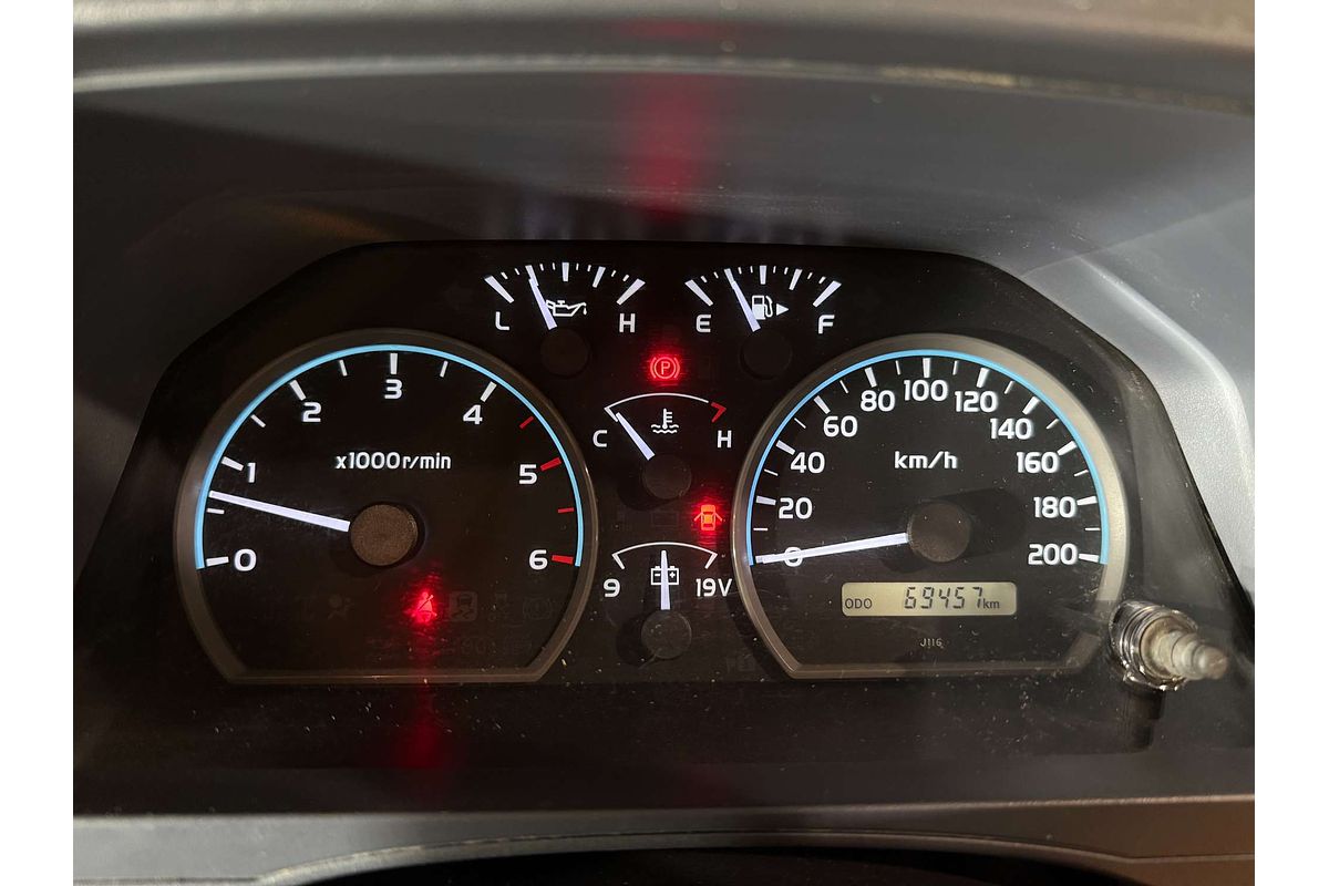 2021 Toyota Landcruiser GXL VDJ79R 4X4
