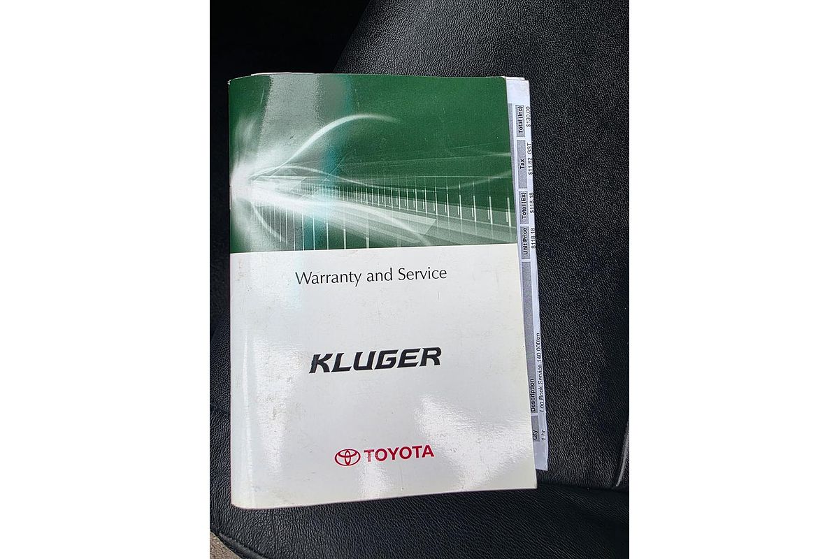2007 Toyota Kluger Grande GSU40R